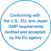 Conforming with the U.S., EU, and Japan GMP requirements;Audited and accepted by the EU agency