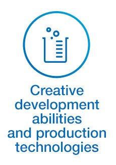 Creative development abilities and production technologies