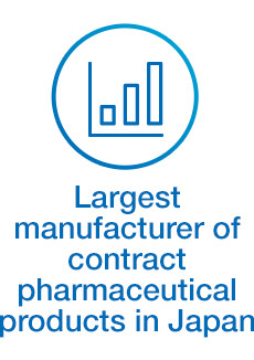Largest manufacturer of contract pharmaceutical products in Japan