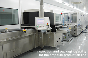 Inspection and packaging facility for the ampoule production line