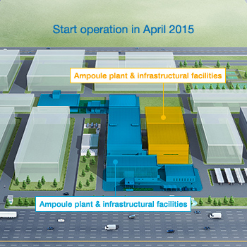 NIPRO PHARMA VIETNAM CO.,LTD will start operation in April 2015. Building for Vials Liquid & Freeze dry Building for Glass Ampoules Infrastructure Equipments