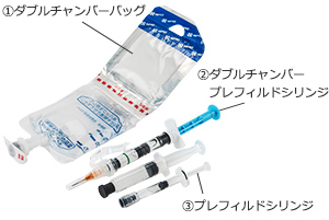 左:プレフィルドシリンジ(PFS®)・右:ダブルチャンバーバッグ(PLW®)