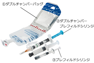 左:プレフィルドシリンジ(PFS®)・右:ダブルチャンバーバッグ(PLW®)